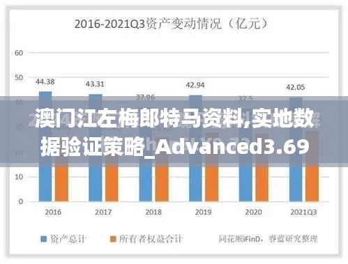 前沿技术动态 第10页