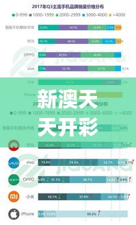 新澳天天开彩免费精准资料,数据解析支持设计_粉丝款2.272