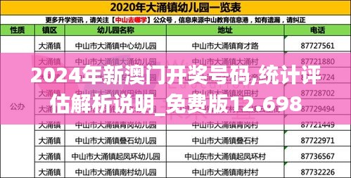 2024年新澳门开奖号码,统计评估解析说明_免费版12.698