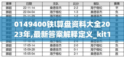 0149400铁l算盘资料大全2023年,最新答案解释定义_kit1.560