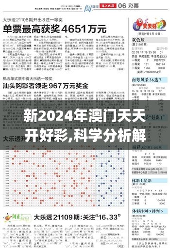 新2024年澳门天天开好彩,科学分析解析说明_KP6.286