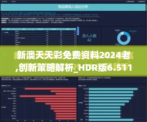 新澳天天彩免费资料2024老,创新策略解析_HDR版6.511