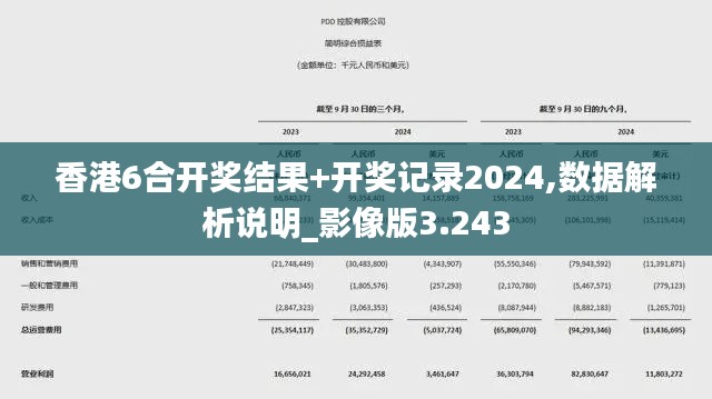 香港6合开奖结果+开奖记录2024,数据解析说明_影像版3.243