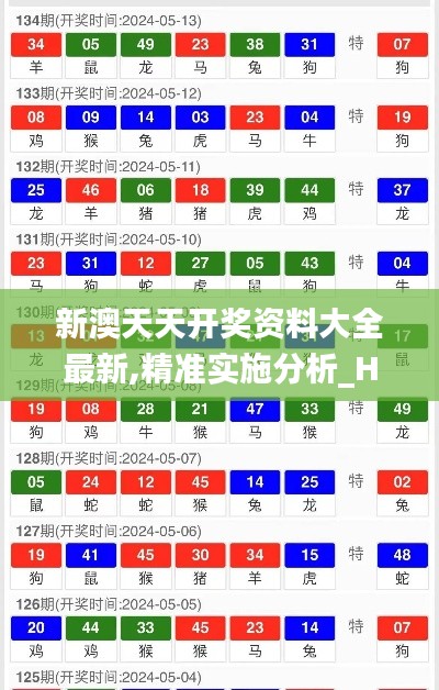 新澳天天开奖资料大全最新,精准实施分析_HDR版6.493