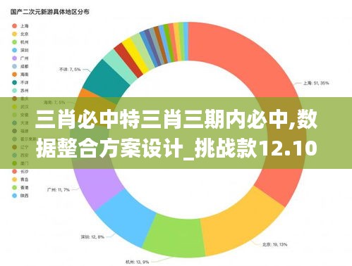 行业研究报告 第6页