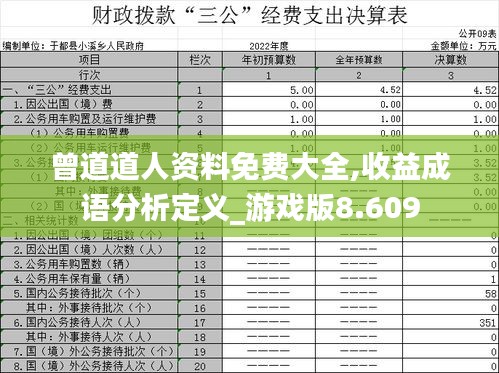 曾道道人资料免费大全,收益成语分析定义_游戏版8.609