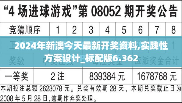 2024年新澳今天最新开奖资料,实践性方案设计_标配版6.362