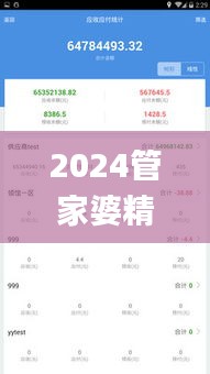 2024管家婆精准免费治疗,系统化推进策略探讨_HD2.621