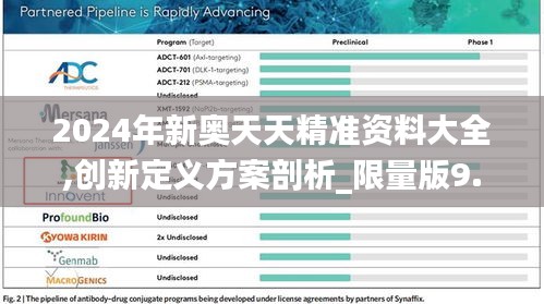 2024年新奥天天精准资料大全,创新定义方案剖析_限量版9.419