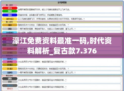濠江免费资料最准一码,时代资料解析_复古款7.376