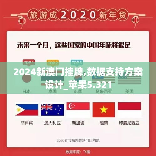 2024新澳门挂牌,数据支持方案设计_苹果5.321