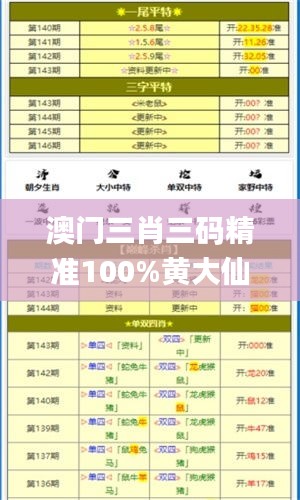 澳门三肖三码精准100%黄大仙,实地设计评估方案_精装版9.137