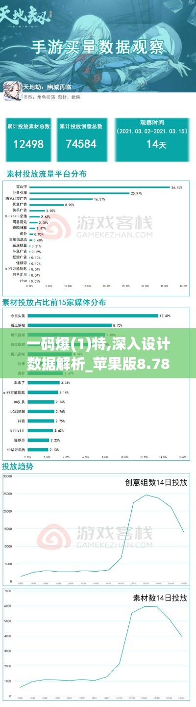 创新成果展示 第2页