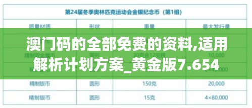 澳门码的全部免费的资料,适用解析计划方案_黄金版7.654