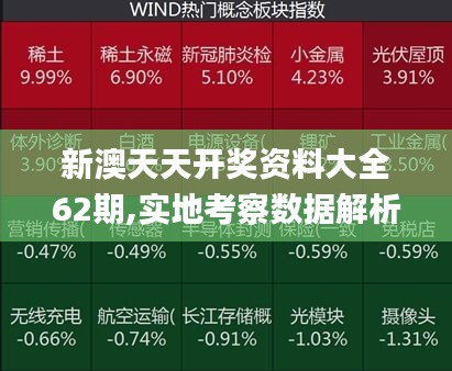 新澳天天开奖资料大全62期,实地考察数据解析_N版4.919