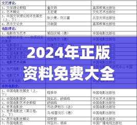 2024年正版资料免费大全特色,前沿解析说明_精英款2.965