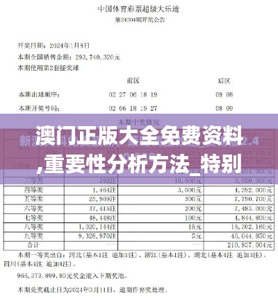 澳门正版大全免费资料,重要性分析方法_特别版7.788