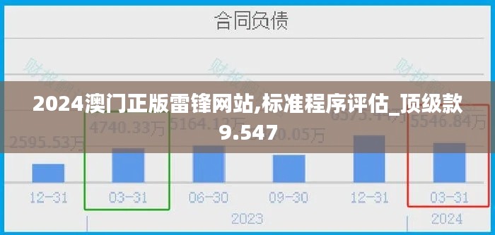 2024澳门正版雷锋网站,标准程序评估_顶级款9.547