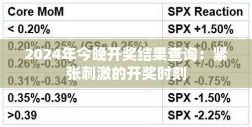 2024年今晚开奖结果查询：紧张刺激的开奖时刻