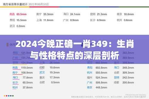 专利托管中心 第313页