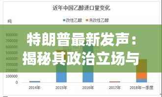 特朗普最新发声:揭秘其政治立场与未来动向