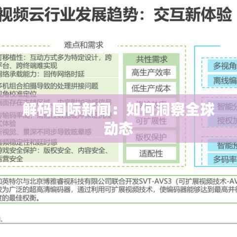 解码国际新闻：如何洞察全球动态