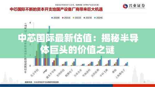 中芯国际最新估值：揭秘半导体巨头的价值之谜