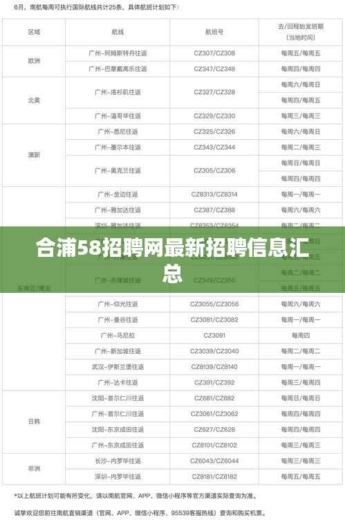 合浦58招聘网最新招聘信息汇总
