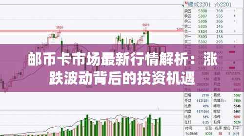 邮币卡市场最新行情解析：涨跌波动背后的投资机遇