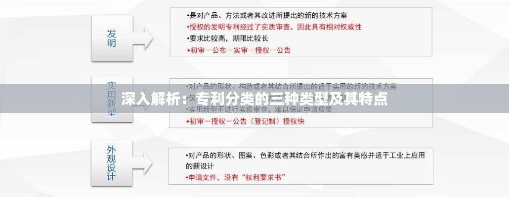 惨淡经营 第4页