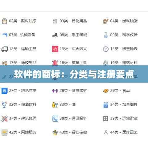 软件的商标：分类与注册要点