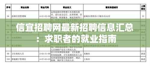 信宜招聘网最新招聘信息汇总:求职者的就业指南