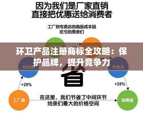 环卫产品注册商标全攻略：保护品牌，提升竞争力