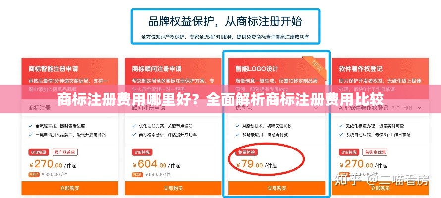 商标注册费用哪里好？全面解析商标注册费用比较
