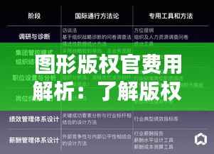 图形版权官费用解析：了解版权保护的成本与价值