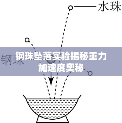 钢珠坠落实验揭秘重力加速度奥秘