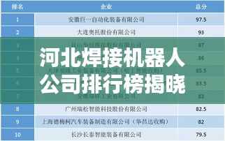河北焊接机器人公司排行榜揭晓，行业领先企业榜单