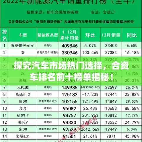 探究汽车市场热门选择，合资车排名前十榜单揭秘！