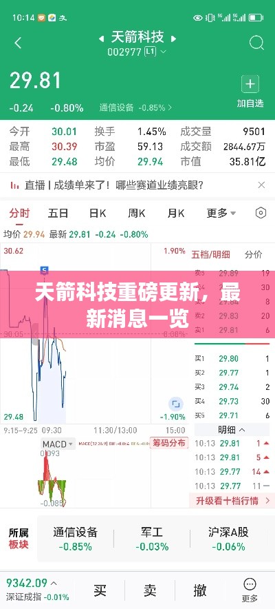 天箭科技重磅更新,最新消息一览