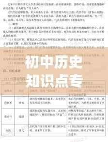 初中历史知识点专题归纳解析