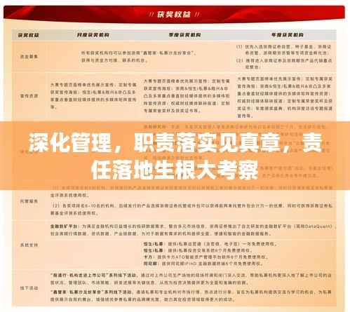 深化管理，职责落实见真章，责任落地生根大考察