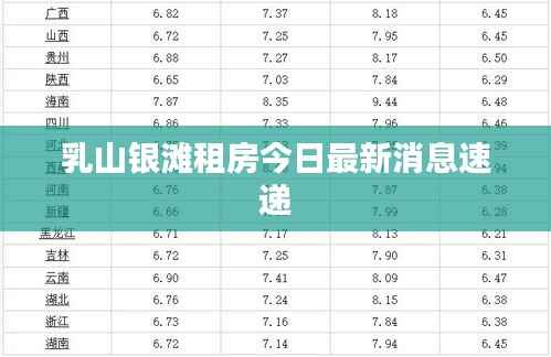 乳山银滩租房今日最新消息速递