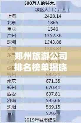 罗含梦鸟 第3页