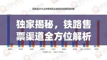 独家揭秘，铁路售票渠道全方位解析