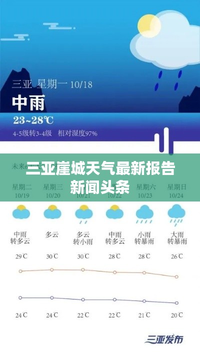 三亚崖城天气最新报告新闻头条