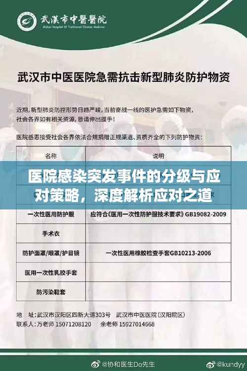 医院感染突发事件的分级与应对策略,深度解析应对之道