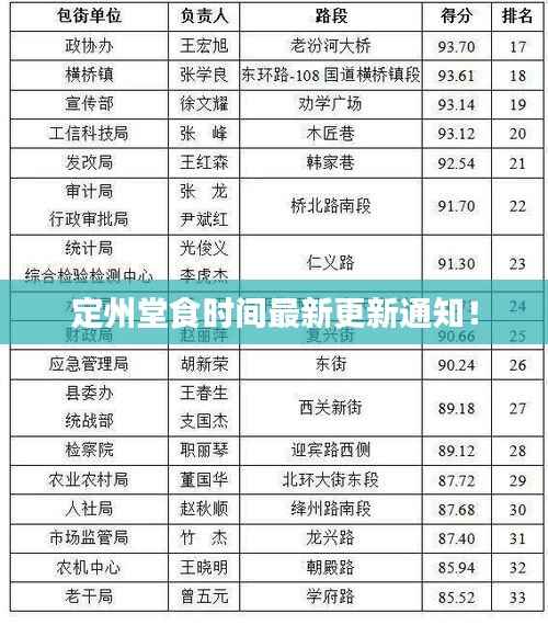 定州堂食时间最新更新通知！