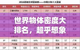 眼空四海 第4页