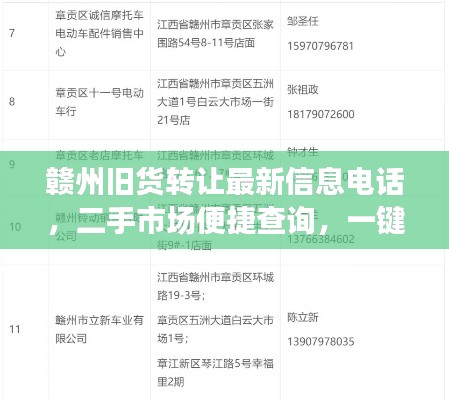 赣州旧货转让最新信息电话,二手市场便捷查询,一键掌握最新动态!