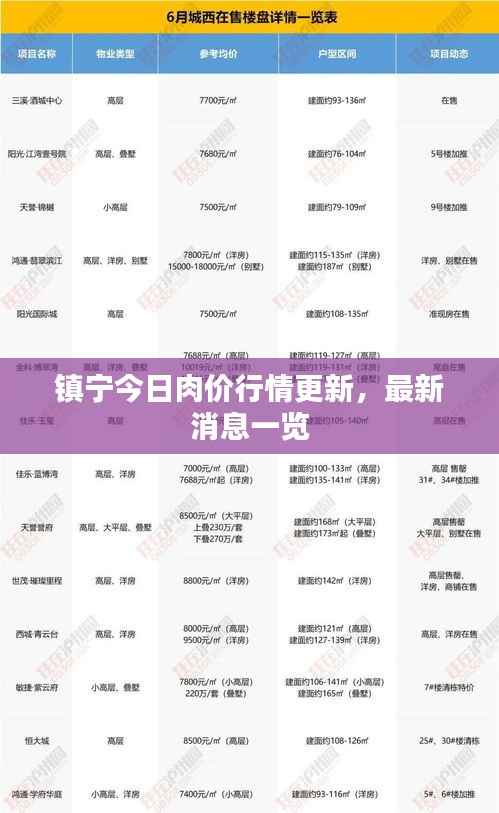 对答如流 第3页